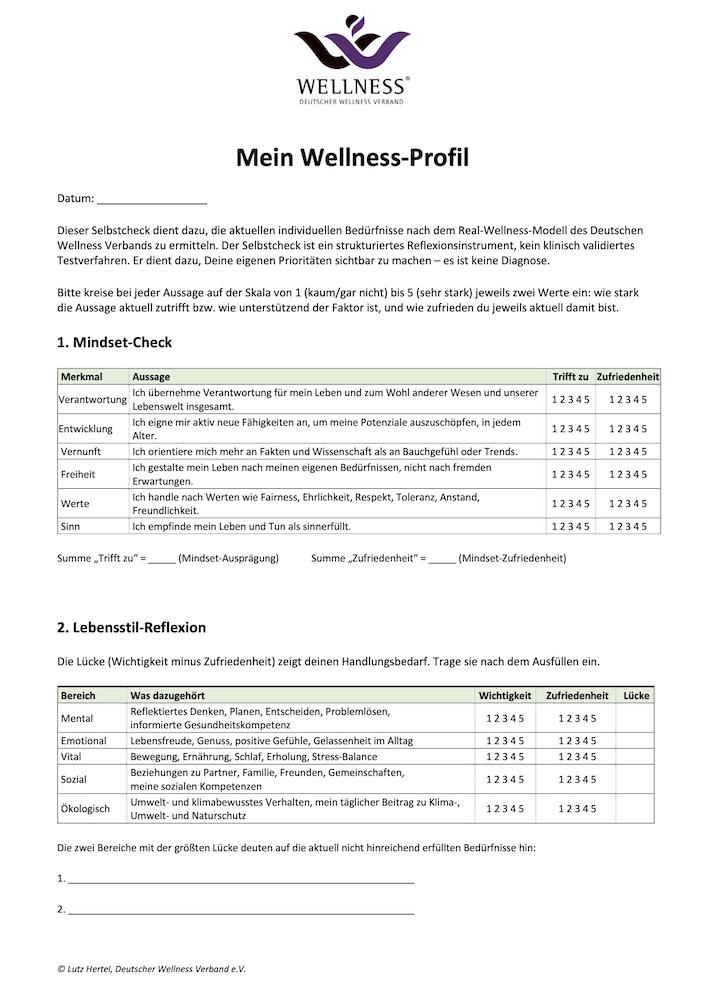 Mein Wellnessprofil - wellnessverband